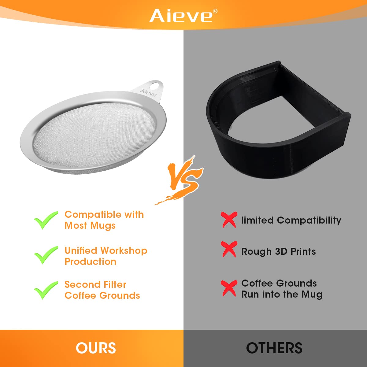  Aieve Reusable Coffee Filter Compatible with Ninja